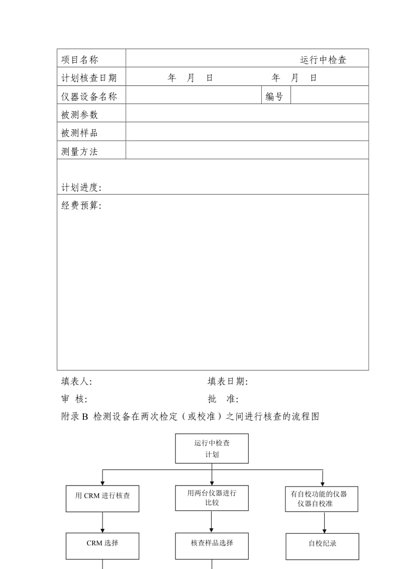 16仪器设备运行检查程序.doc_第3页