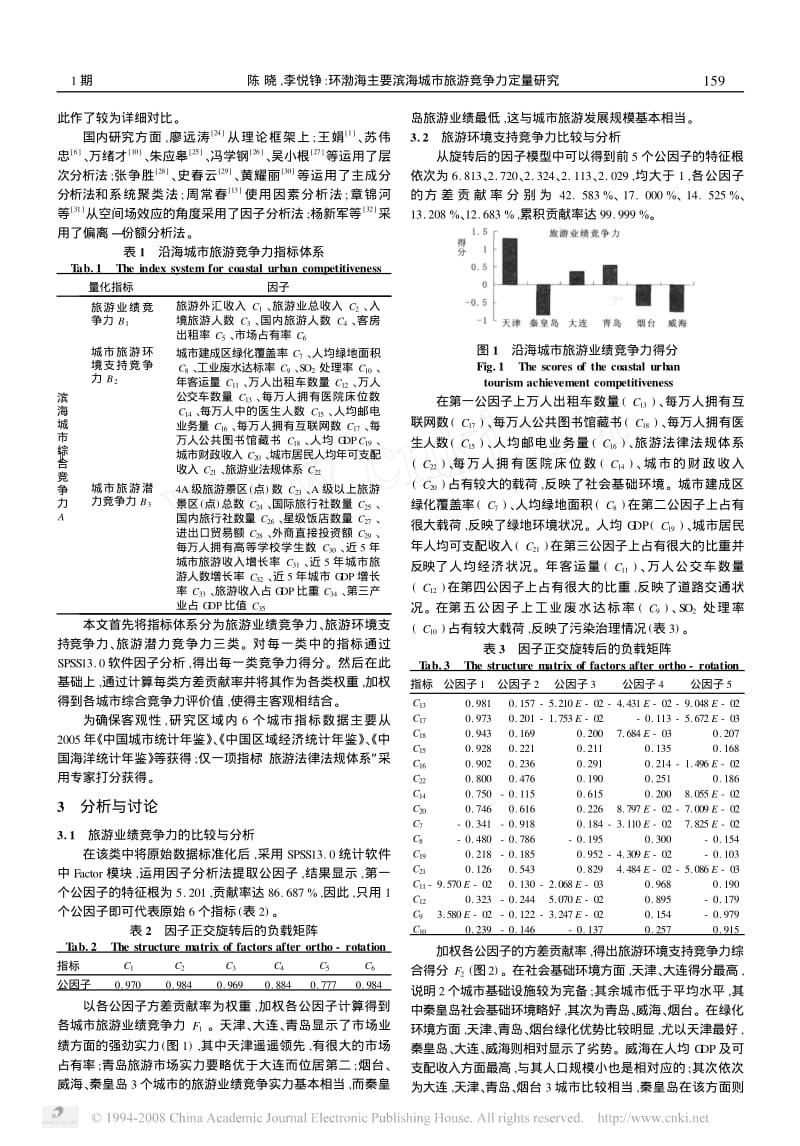 环渤海主要滨海城市旅游竞争力定量研究.pdf_第2页