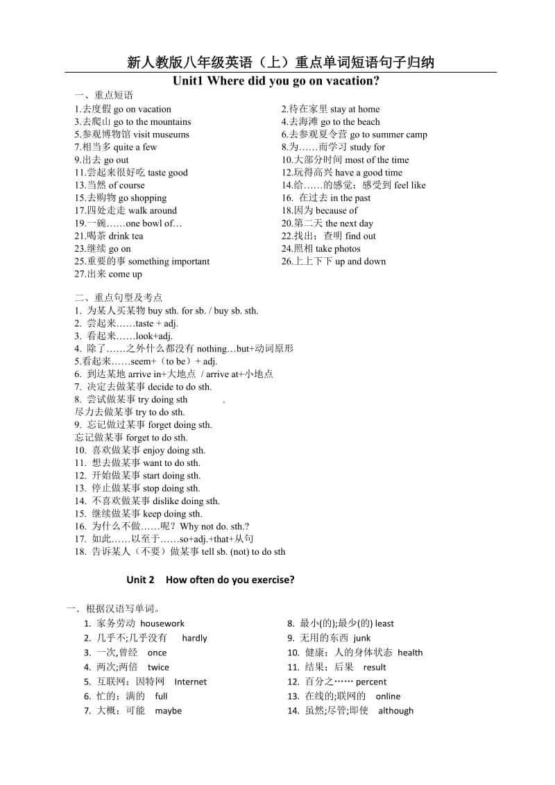 新人教版八年级英语上重点单词短语.doc_第1页