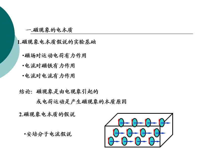 电磁学2(1).ppt_第2页