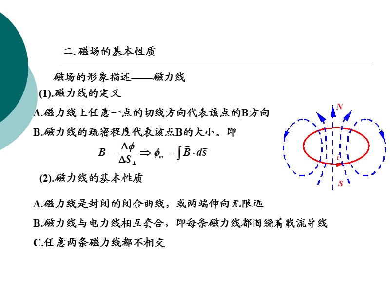 电磁学2(1).ppt_第3页