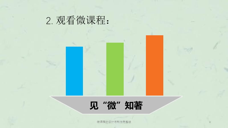 微课程的设计与制作完整版课件.ppt_第3页