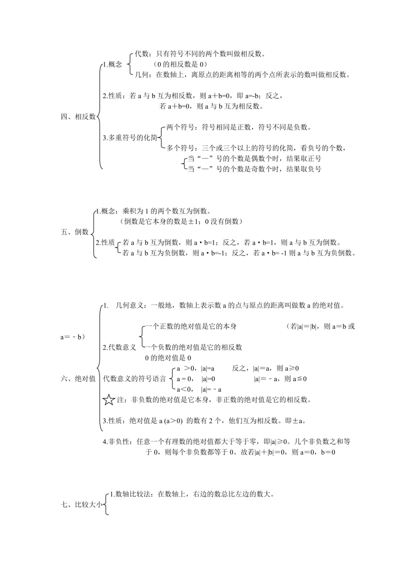 人教版数学七年级上册知识点总结.doc_第2页