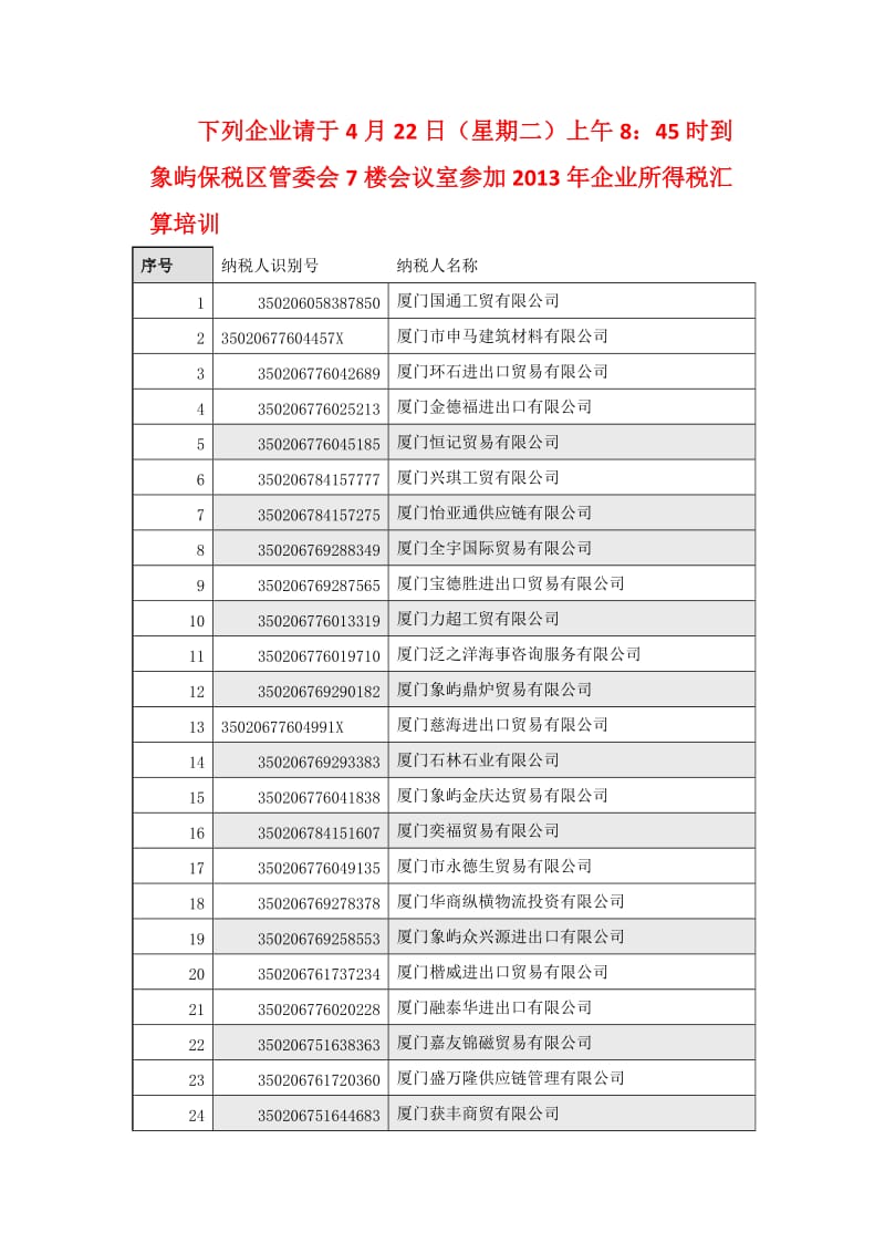 下列企业请于4月22日(星期二)午845时到象屿保税区管委会7楼.doc_第1页