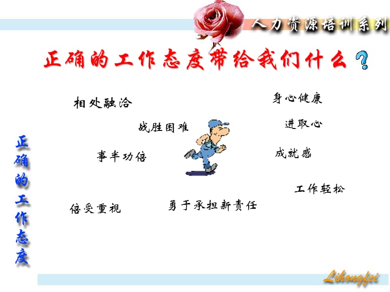 正确的工作态度(新进员工).ppt_第2页