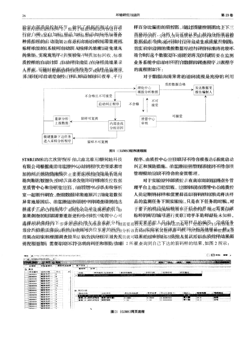 环境监测业务管理系统(LIMS)建设实践.docx_第2页