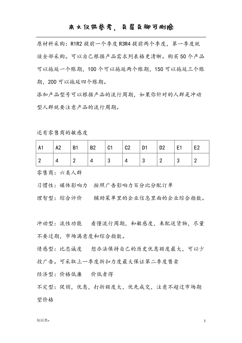 ITMC营销沙盘心得技巧[学习资料].doc_第3页