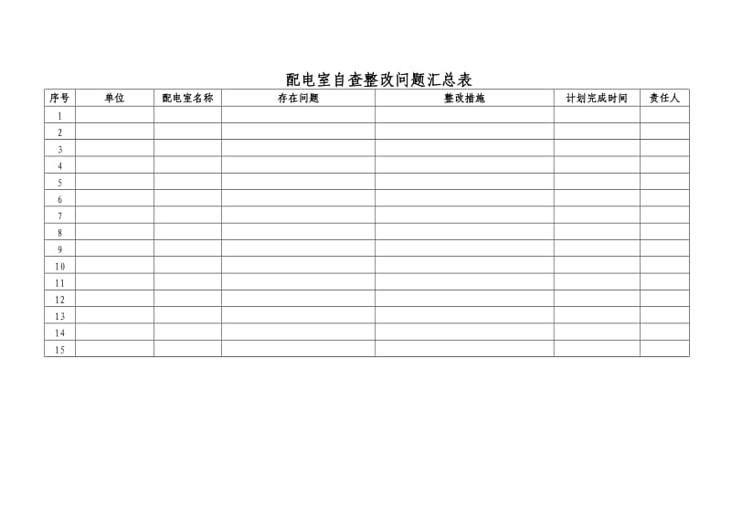 关于做好配电室安全管理工作的建议.doc_第3页