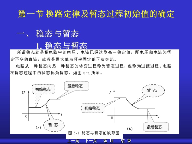 微分电路工作原理.ppt_第3页