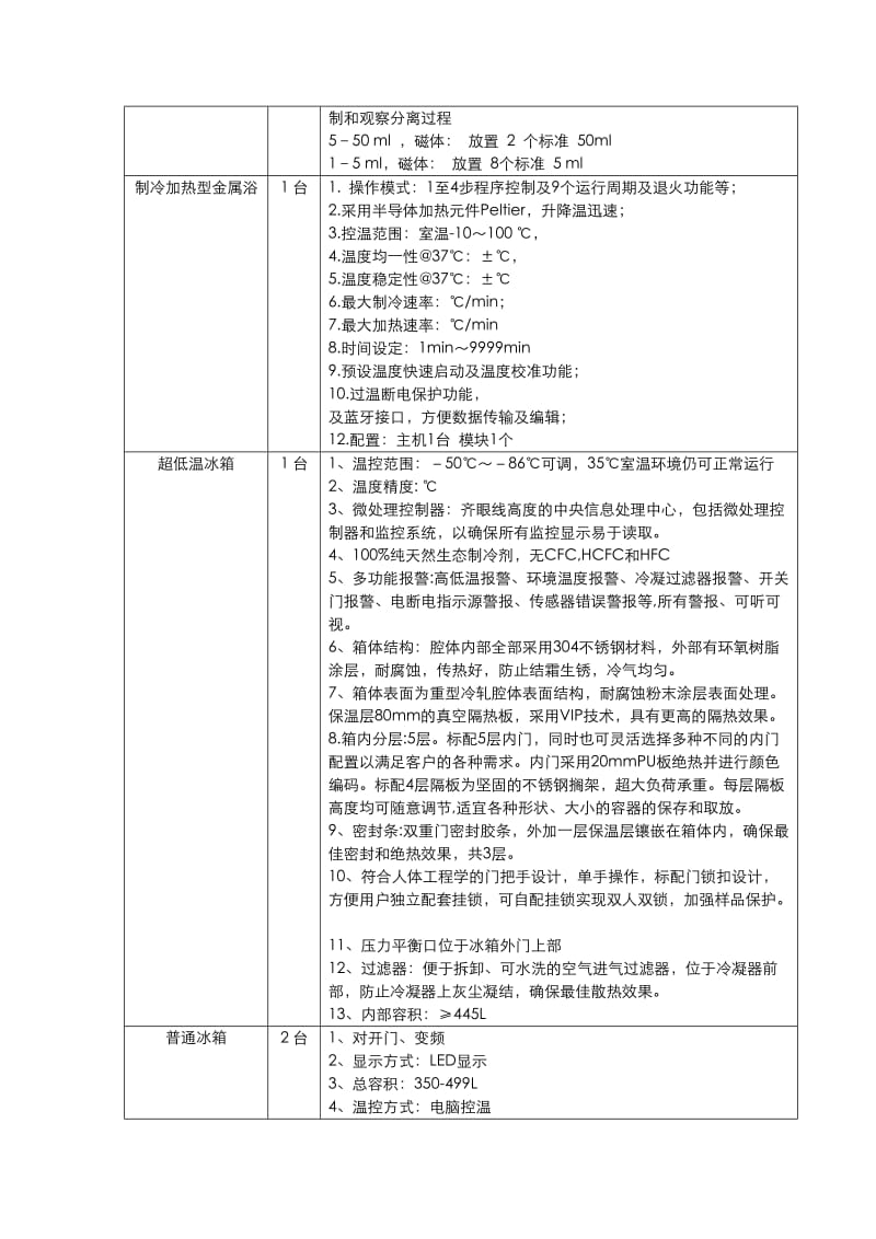 96孔发光检测仪等设备参考技术参数共一包.doc_第2页