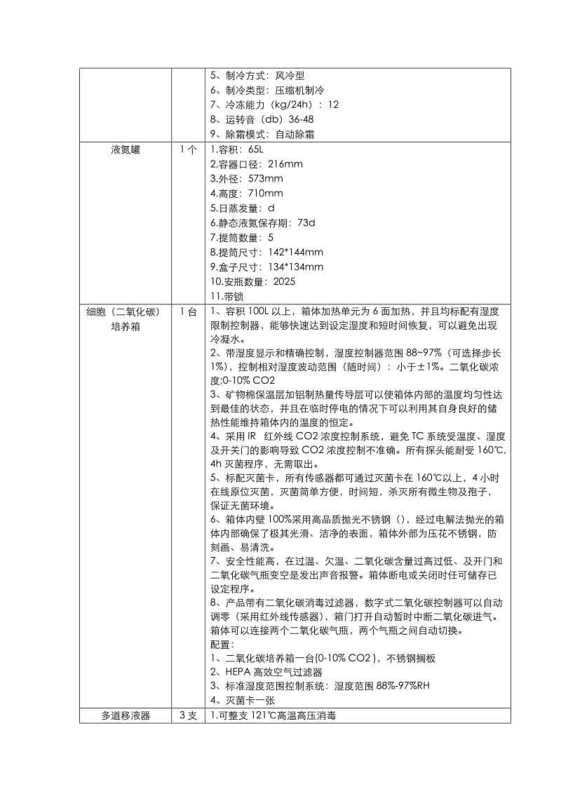 96孔发光检测仪等设备参考技术参数共一包.doc_第3页