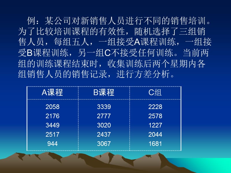 试验五、 用dps进行方差分析(一).ppt_第3页