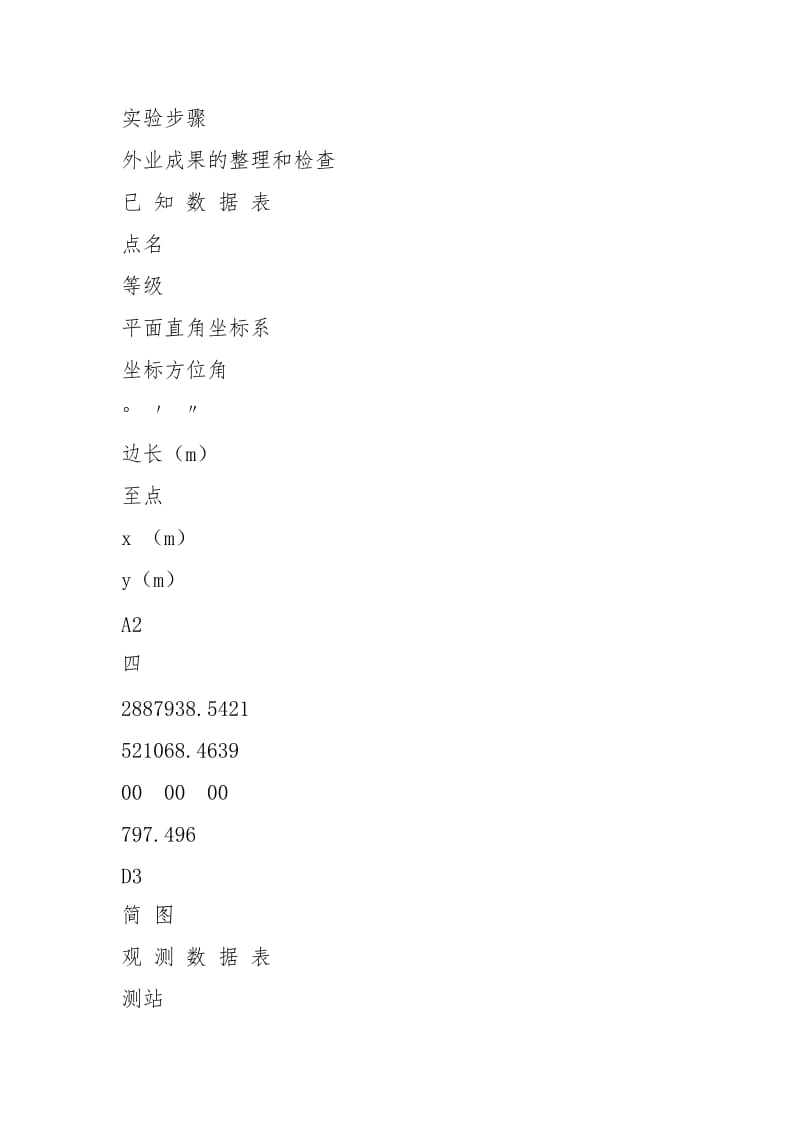 大地概算大地测量学实习实验报告.docx_第2页