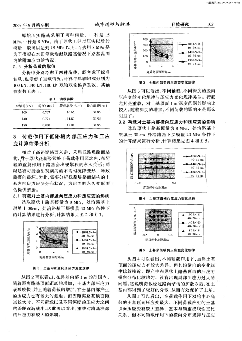 荷载作用下软土地基低路堤应力应变分布规律分析.pdf_第2页