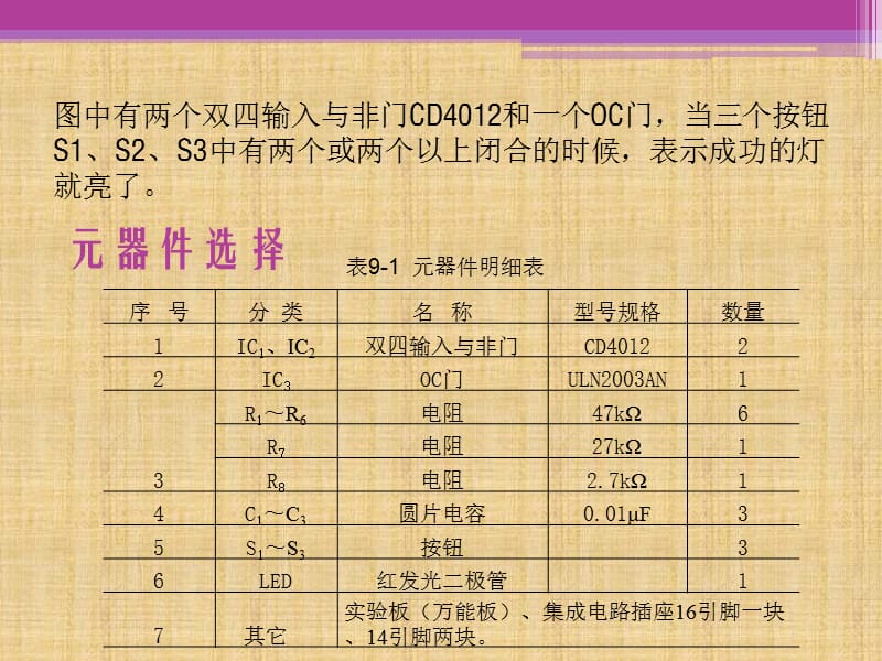 设计三人表决电路.ppt_第3页