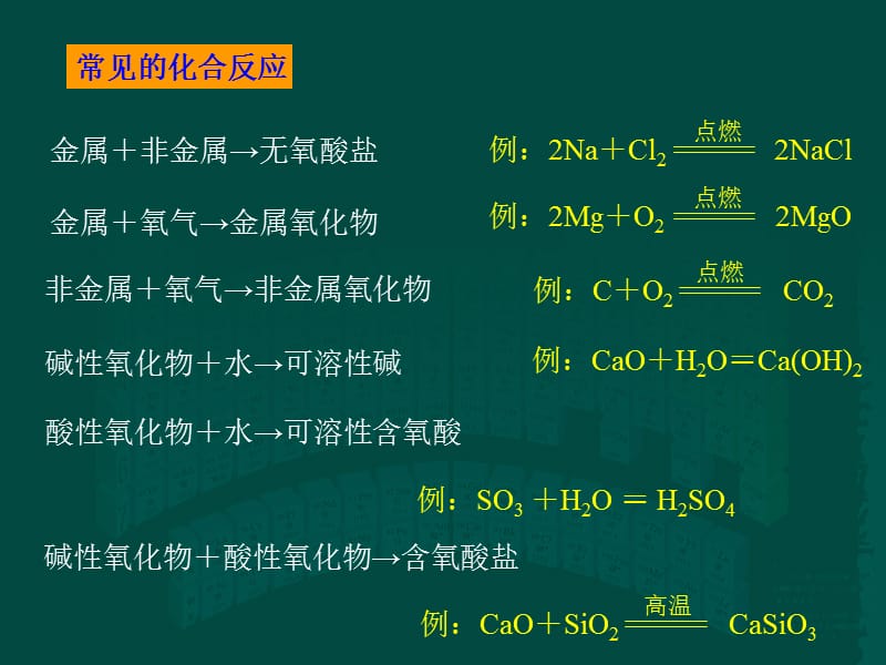 高中化学--课件--氧化还原反应（一）.ppt.ppt_第3页