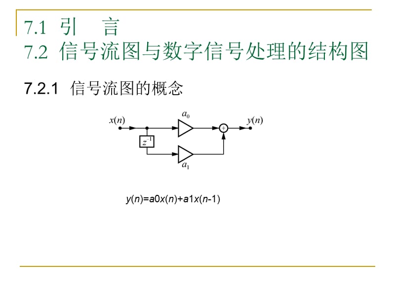 卫星通信基础知识.ppt_第2页