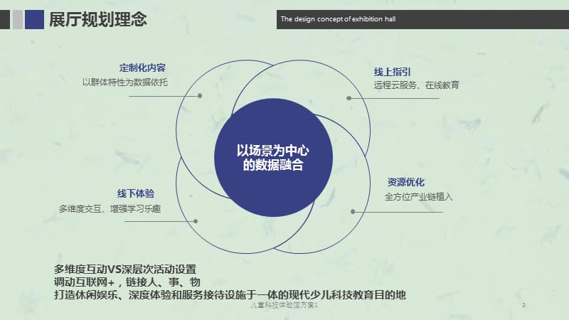 儿童科技体验馆方案1课件.ppt_第3页