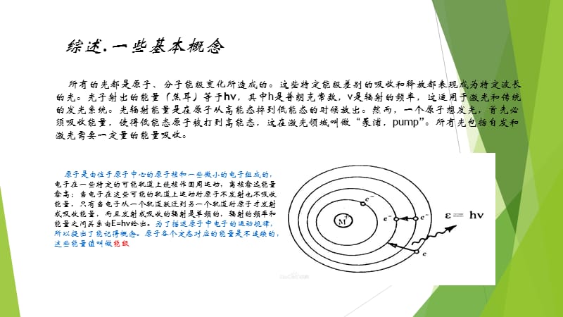 常用激光器工作原理.ppt_第2页