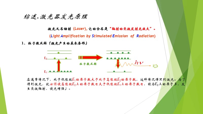 常用激光器工作原理.ppt_第3页