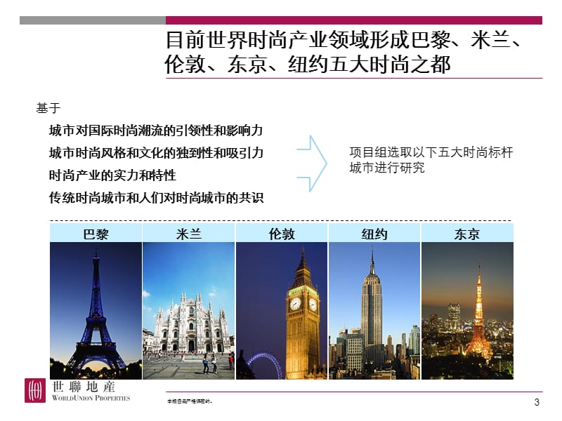 时尚产业链的发展模式.ppt_第3页