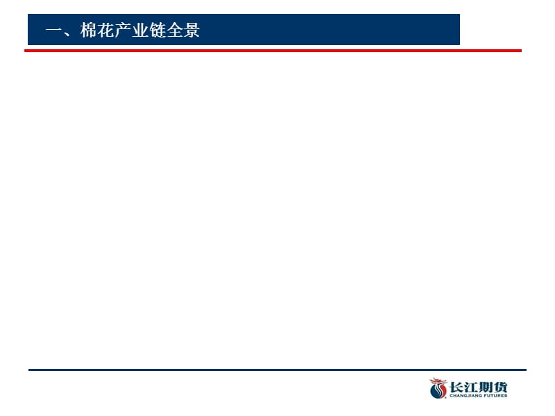 棉花产业链简析.ppt_第3页