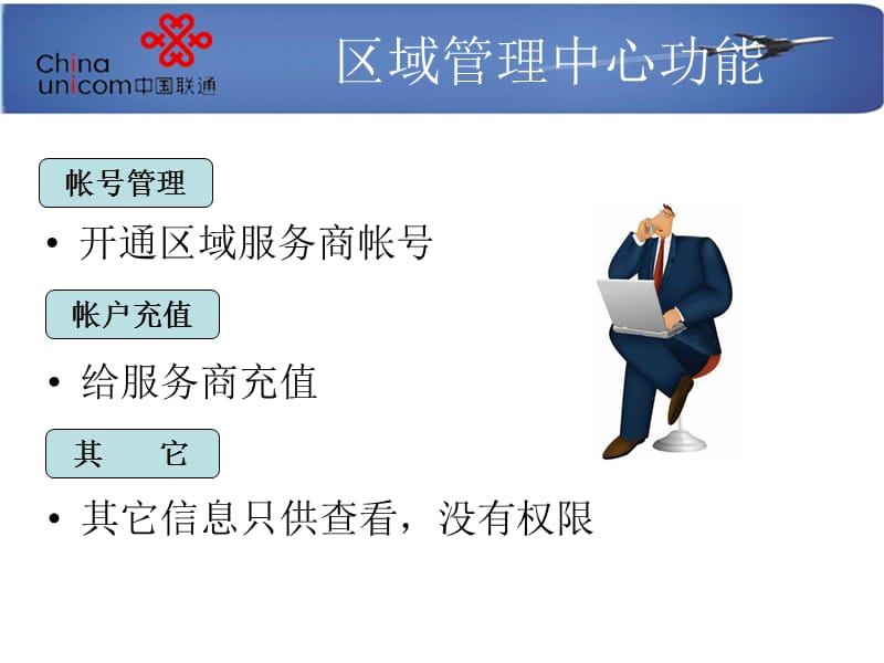 易联达400电话区域管理中心操作ppt.ppt_第3页