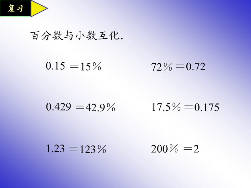 人教版六年级数学上册《百分数的应用题》PPT课件 (2).ppt_第2页