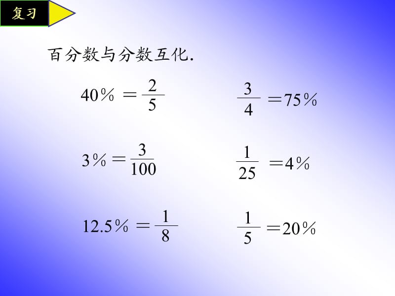 人教版六年级数学上册《百分数的应用题》PPT课件 (2).ppt_第3页