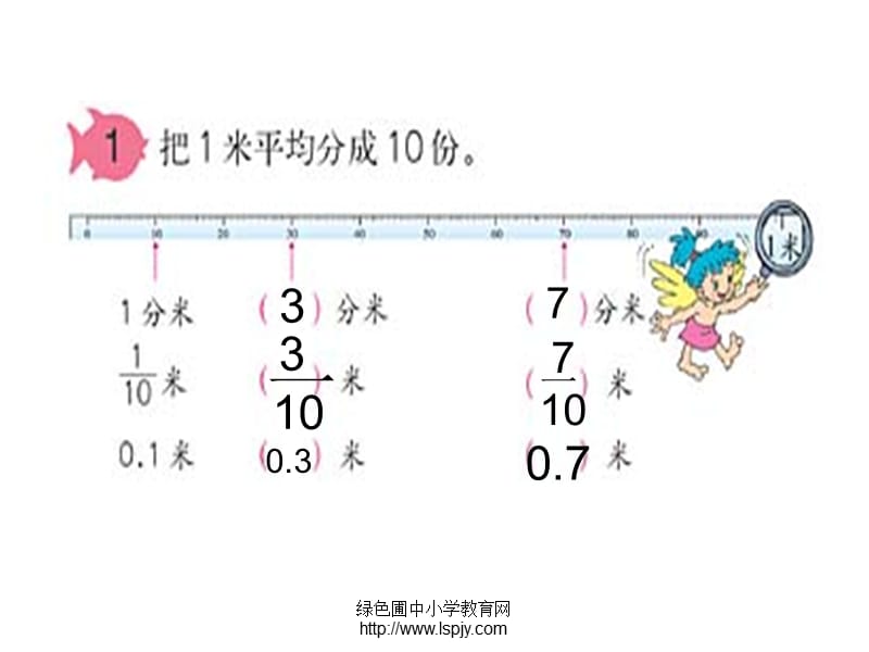 人教版四年级数学下册《小数的产生和意义》PPT课件.ppt_第3页