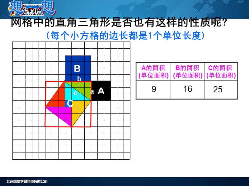 八年级数学下册《171勾股定理（1）》课件.ppt_第3页