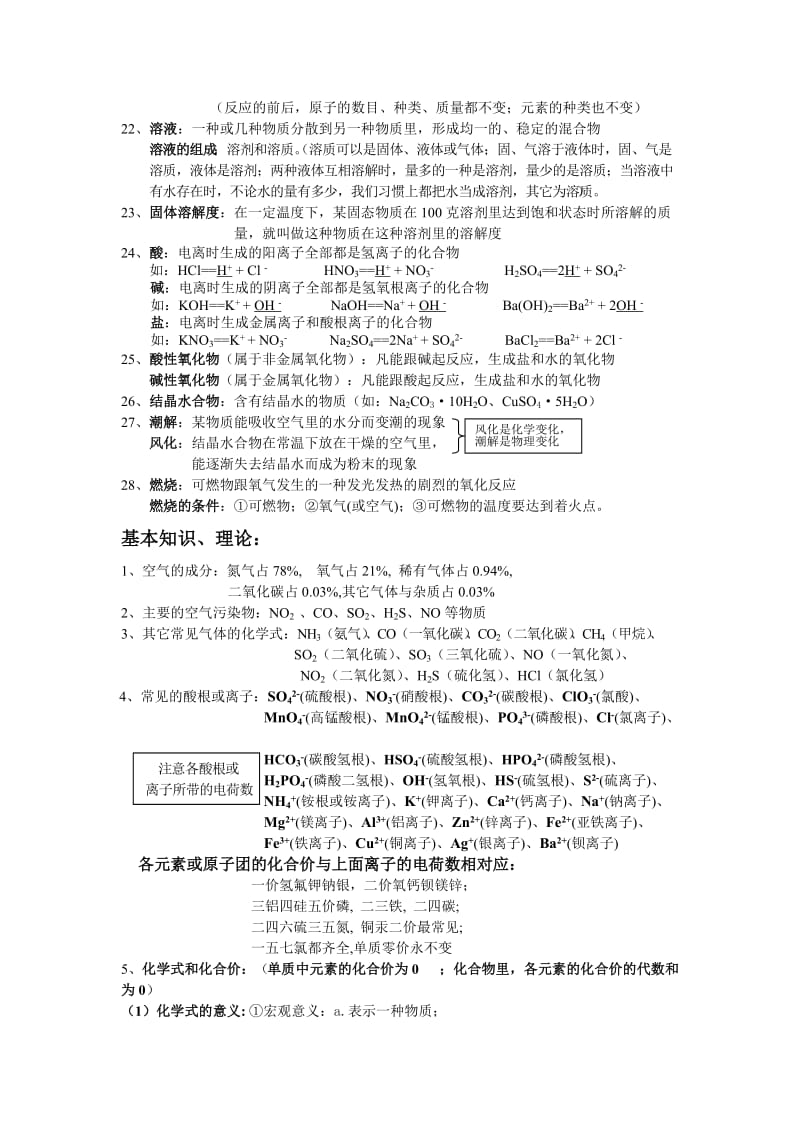 初中化学学习必背知识点.doc_第2页