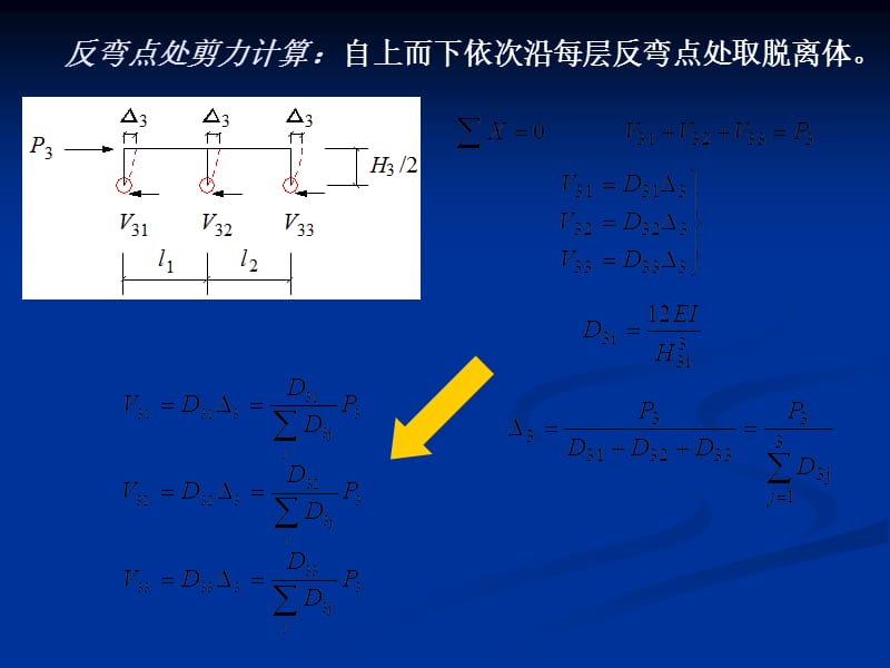 高层建筑结构设计D值法及侧移计算.ppt_第3页