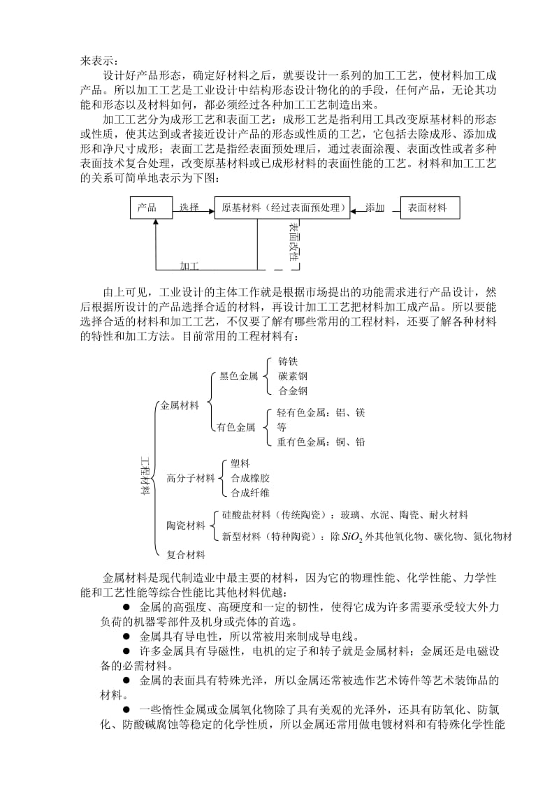 产品设计与材料及工艺.doc_第2页