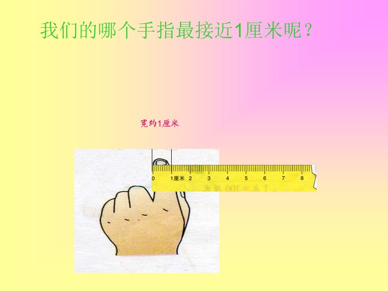 长度单位课件[wwwkj59cn].ppt_第3页