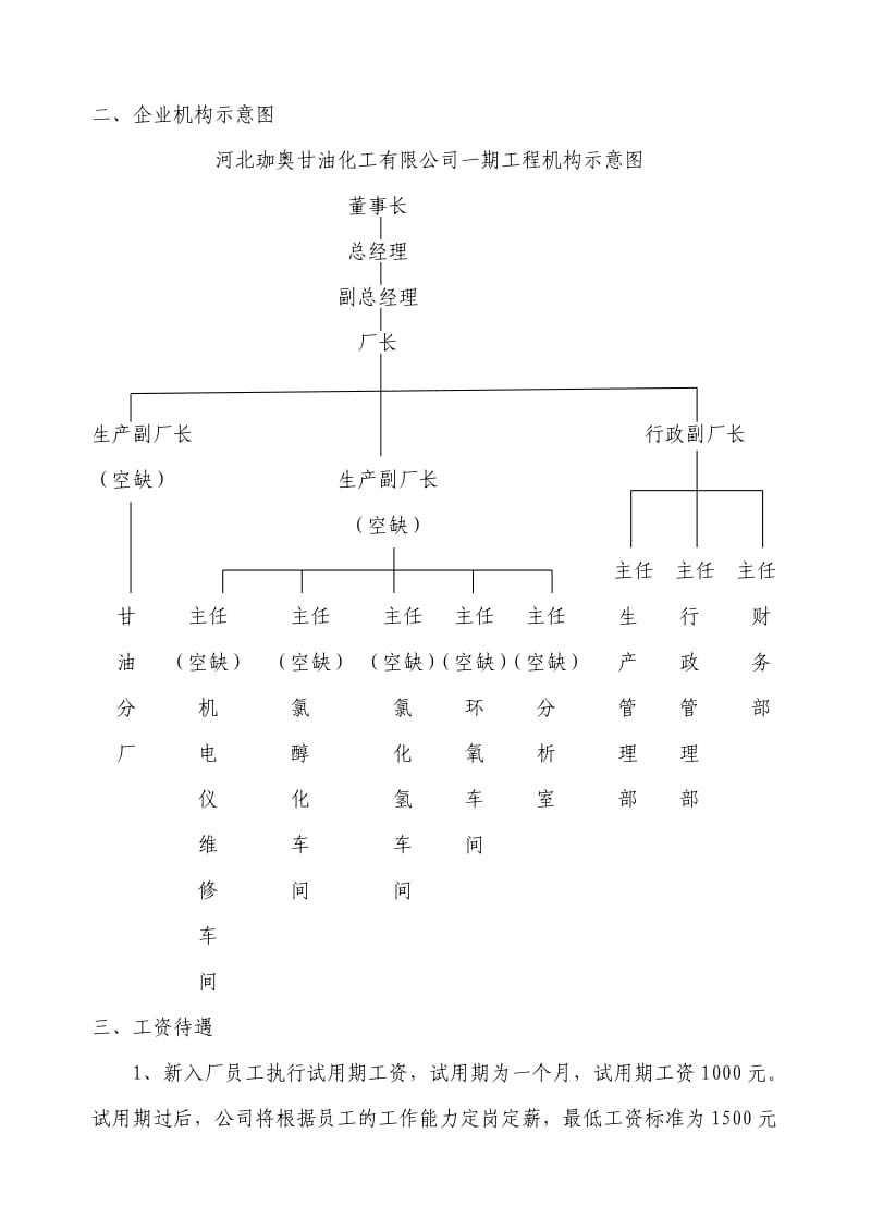 河北珈奥甘油化工有限公司.doc_第2页