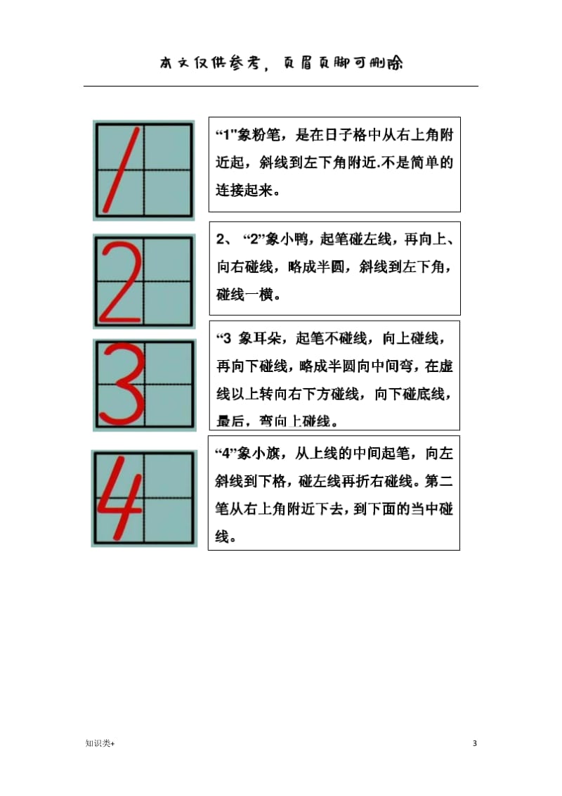 阿拉伯数字的标准写法[学习资料].doc_第3页