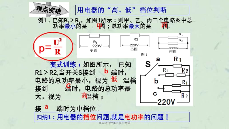 电学综合计算之档位专题课件.ppt_第3页