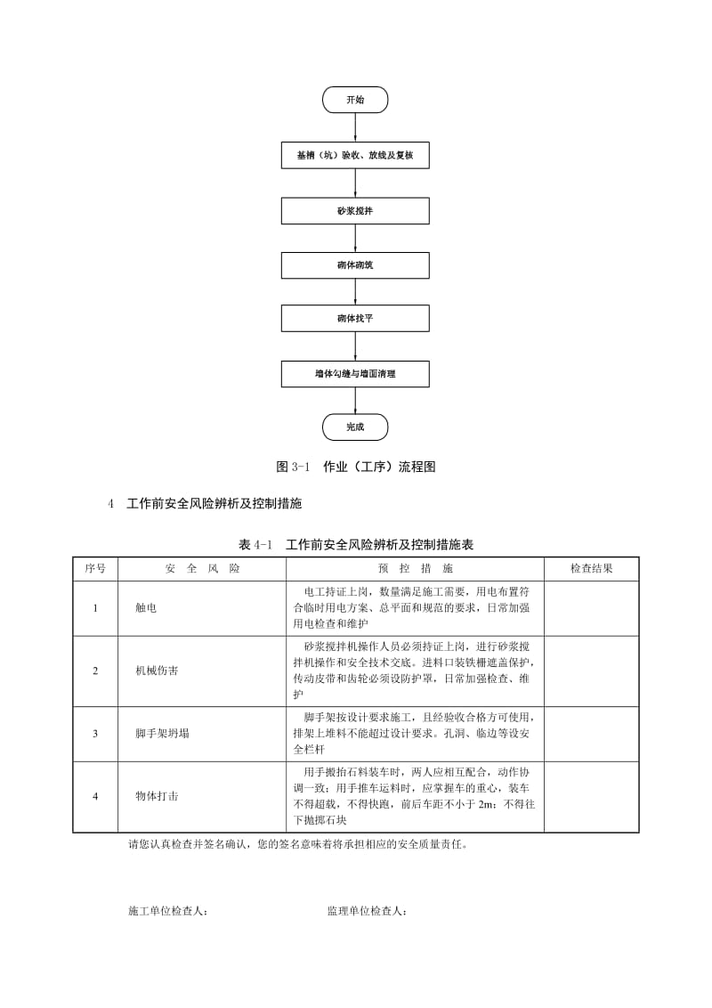 变电土建：石砌体作业指导书.docx_第2页