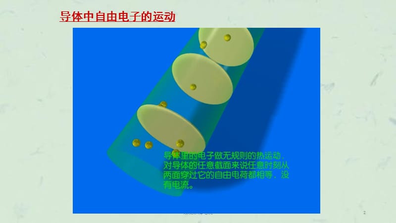 微观解释电流课件.ppt_第2页