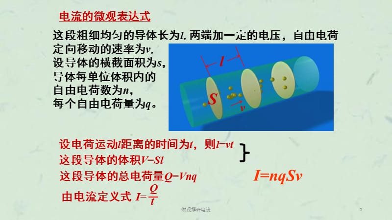 微观解释电流课件.ppt_第3页