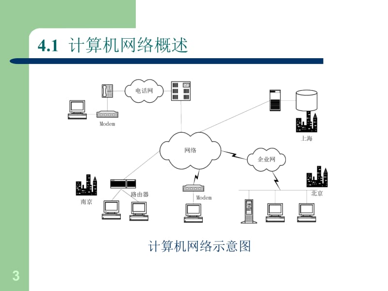 第4章MATLAB程序设计.ppt_第3页