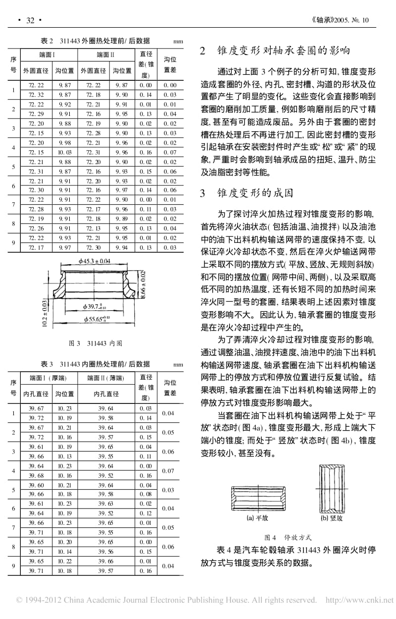 轴承套圈热处理锥度变形的探讨_杨健.pdf_第2页