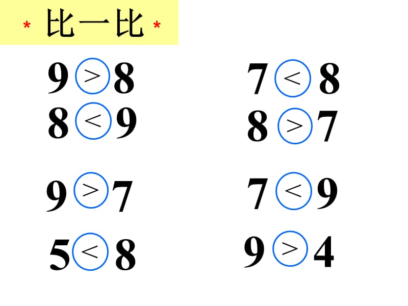 8和9的组成.ppt_第3页