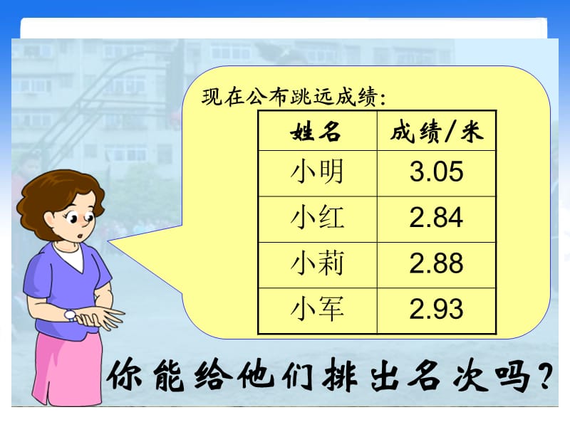 《小数的大小比较》教学课件1.ppt_第2页