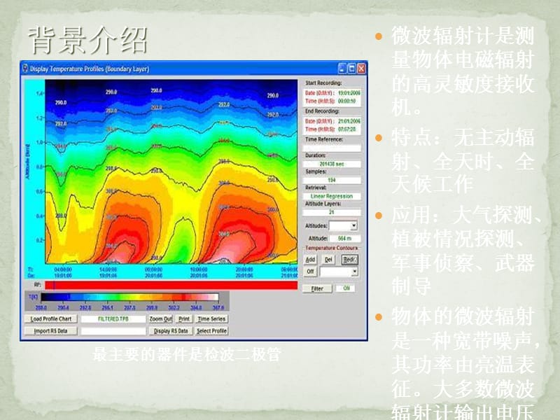 检波二极管工作原理.ppt_第2页