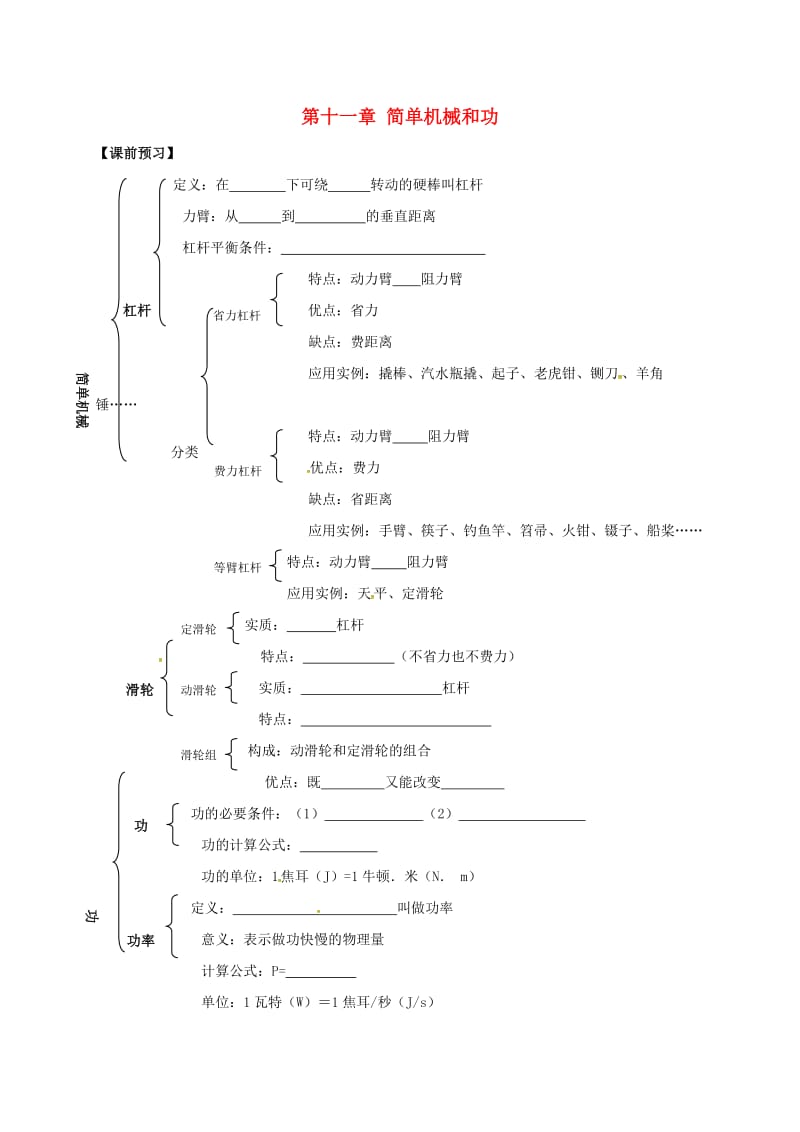 九年级物理上册11简单机械和功导学案无解答苏科版.doc_第1页