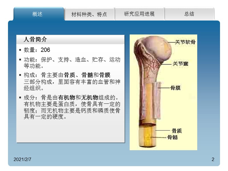 骨科创伤修复材料的种类、特点及其研究应用1.ppt_第2页