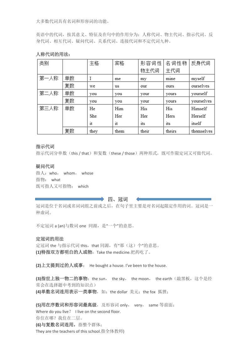 初中英语10大词类详解+用法+考点.doc_第2页