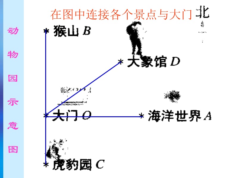 角的比较课件PPT.ppt_第3页